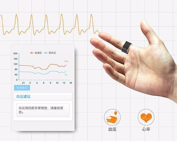 戒指也能号脉？你身边的健康管家——智能戒指